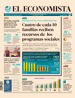 El Economista
