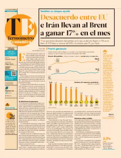 El Economista