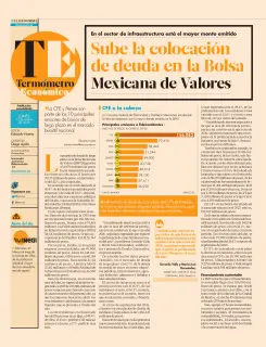 El Economista