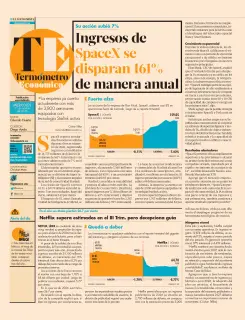 El Economista