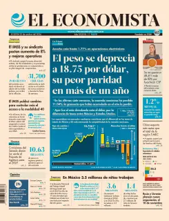 El Economista