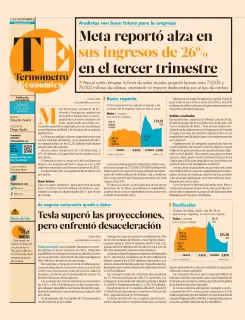 El Economista