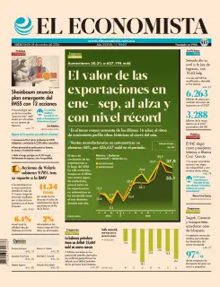 El Economista