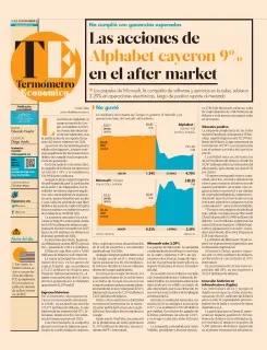 El Economista