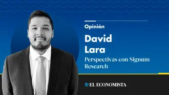 David Lara | Perspectivas con Signum Research