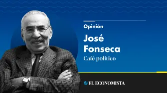 José Fonseca | Café político