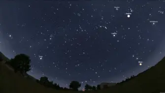 Imagen de alineamiento de seis planetas.