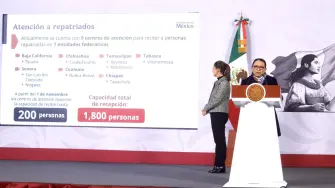 La secretaria de Gobernación, Rosa Icela Rodríguez explicó que del total de repatriaciones 116,156 se realizaron vía terrestre y 29,381, aérea.

Para más información del tema, visita: https://www.eleconomista.com.mx/politica/han-sido-deportados-145-537-mexicanos-inicio-actual-administracion-trump-segob-20251218-791902.html

¡Síguenos en nuestras redes sociales para mantenerte informado!

Twitter: https://twitter.com/eleconomista 
Facebook: https://www.facebook.com/ElEconomista.mx
Instagram: https://www.instagram.com/eleconomistamx
LinkedIn: https://www.linkedin.com/company/el-economista/

#ElEconomista #EETV