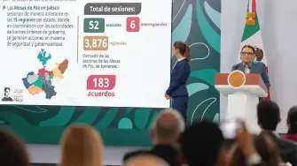 Foto: Secretaría de Gobernación