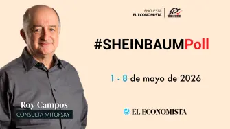 Roy Campos presenta esta video columna con la popularidad de la presidenta de México, Claudia Sheinbaum de la semana del 1 al 8 de mayo de 2026.

#RoyCampos #Gobierno #Sheinbaum