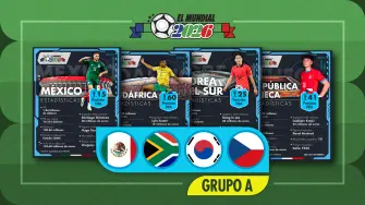 Mundial 2026 | Grupo A
