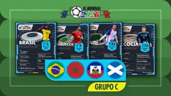 Mundial 2026 | Grupo C