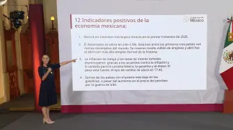 Claudia Sheinbaum destacó récord en inversión extranjera, empleo formal y estabilidad financiera pese al conflicto en Medio Oriente.