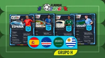 Mundial 2026 | Grupo H