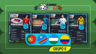 Mundial 2026 | Grupo K