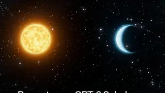 Nuevos modelos GPT-6 Sol y Luna.