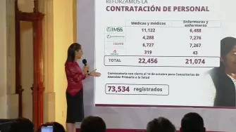 La presidenta Claudia Sheinbaum afirmó este martes que los ingresos del personal médico tendrán un incremento de 5.1% en conjunto, por encima de la inflación, en medio de las protestas de trabajadores del IMSS.