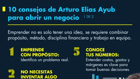 10 consejos de Arturo Elías Ayub para abrir un negocio  (1 DE 2)