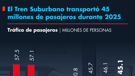 Infográfico EE