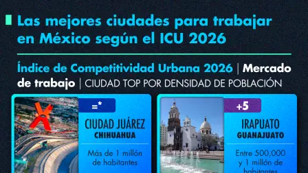 El Economista