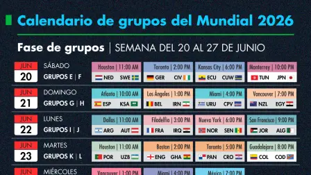 Calendario de grupos del Mundial 2026, semana del 20 al 27 de junio.