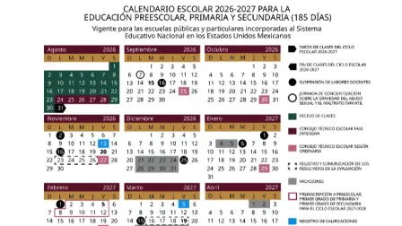 El Economista