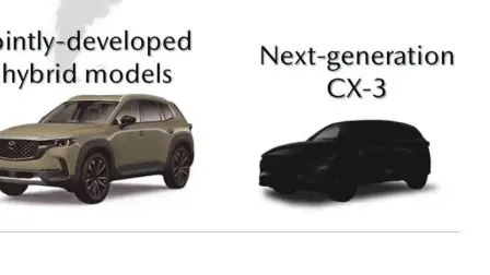 Anuncio Mazda CX-3 2027