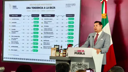Cortesía.