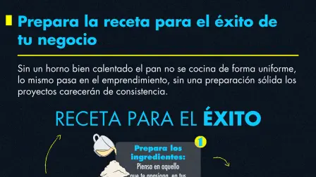 Hornear el éxito