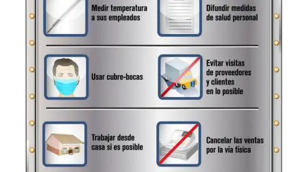 El Economista