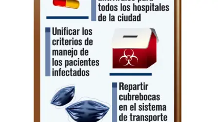 El Economista