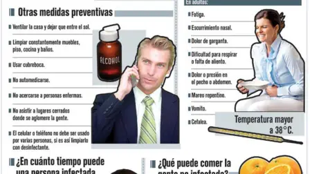 El Economista