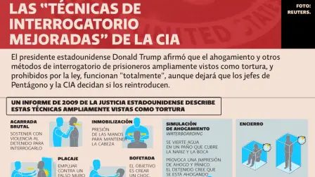 El Economista