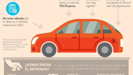 Pago de Tenencia con subsidio de 100 por ciento.
