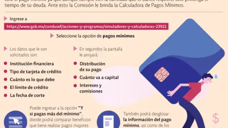 El Economista