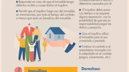 En arrendamiento derechos y obligaciones no se pueden negociar, debido a que se rige por el Código Civil