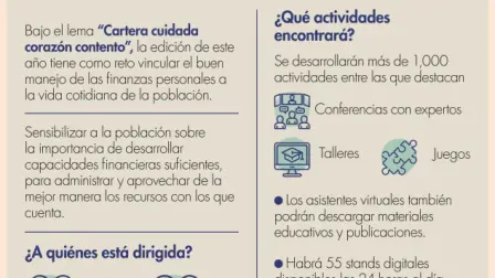 Busque las fechas y horarios de las conferencias para saber el tipo de actividades que habrá y no perderlos de vista. De igual forma, revise aquellas conferencias que quedarán grabada para verlas después.