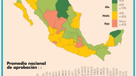 “Ranking Mitofsky Capítulo gobernadores y gobernadoras de México” sobre aprobación ciudadana