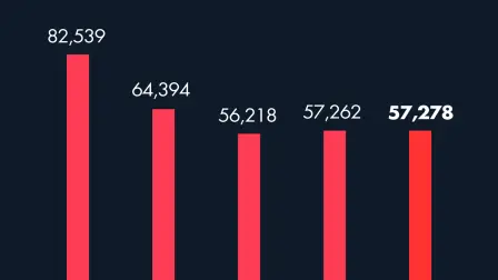 Foto EE: Nayelly Tenorio
