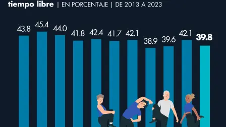 Infografía EE: Nayelly Tenorio