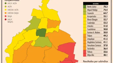 Son resultados de Radiografía Chilanga 2024, elaborada por el IMCO.