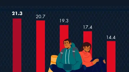INFOGRÁFICO EE