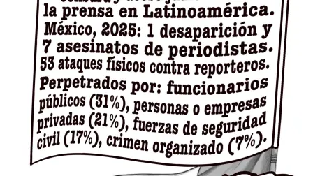 El Economista