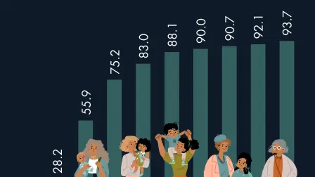 El Economista
