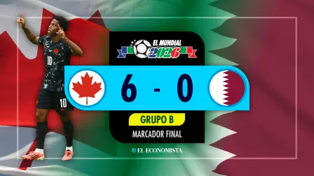Canadá 6 - 0 Catar