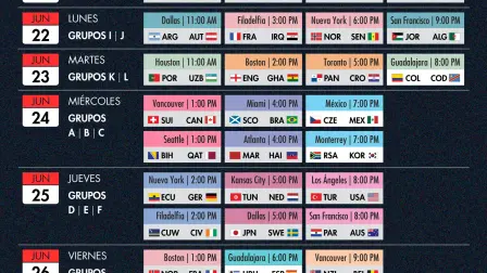 Calendario de grupos del Mundial 2026, semana del 20 al 27 de junio.