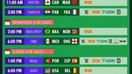 ¿Cuándo, a qué hora y dónde ver los octavos de final del Mundial 2026?
