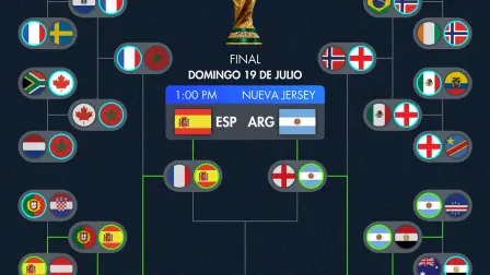 Mundial 2026: el camino de España y Argentina para levantar la copa.