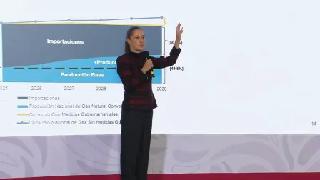 El Economista