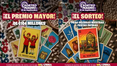 Foto: Lotería Nacional.